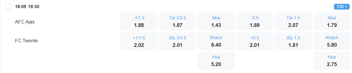 Tỉ lệ kèo Ajax vs Twente nhan-dinh-soi-keo-ajax-vs-twente-luc-19h30-ngay-18-5-2025-2
