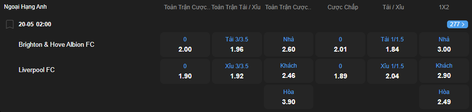 Tỷ lệ kèo Brighton vs Liverpool nhan-dinh-soi-keo-brighton-vs-liverpool-luc-02h00-ngay-20-5-2025-2