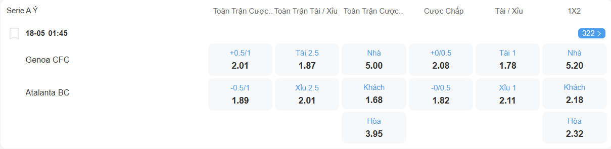 Tỉ lệ kèo Genoa vs Atalanta nhan-dinh-soi-keo-genoa-vs-atalanta-luc-01h45-ngay-18-5-2025-2