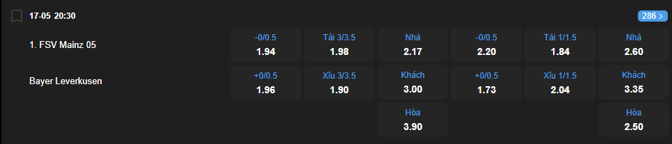 Tỷ lệ kèo Mainz vs Bayer Leverkusen nhan-dinh-soi-keo-mainz-vs-bayer-leverkusen-luc-20h30-ngay-17-5-2025-2